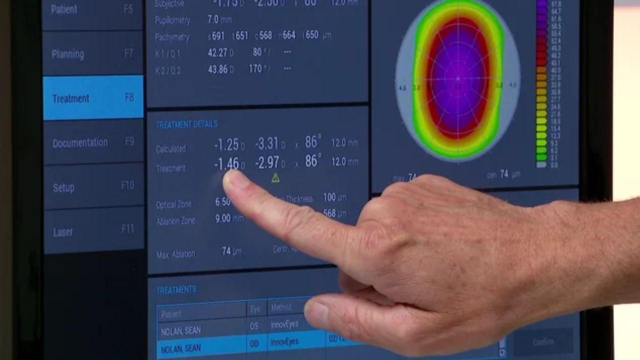 Minnesota Eye Clinic Becomes First in America to Offer Next-Generation WaveLight Plus LASIK